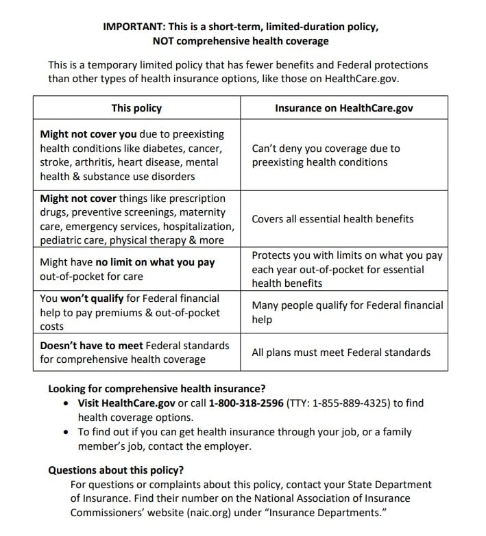 Final Rules Released For Fixed Indemnity Plans & Short-Term, Limited ...